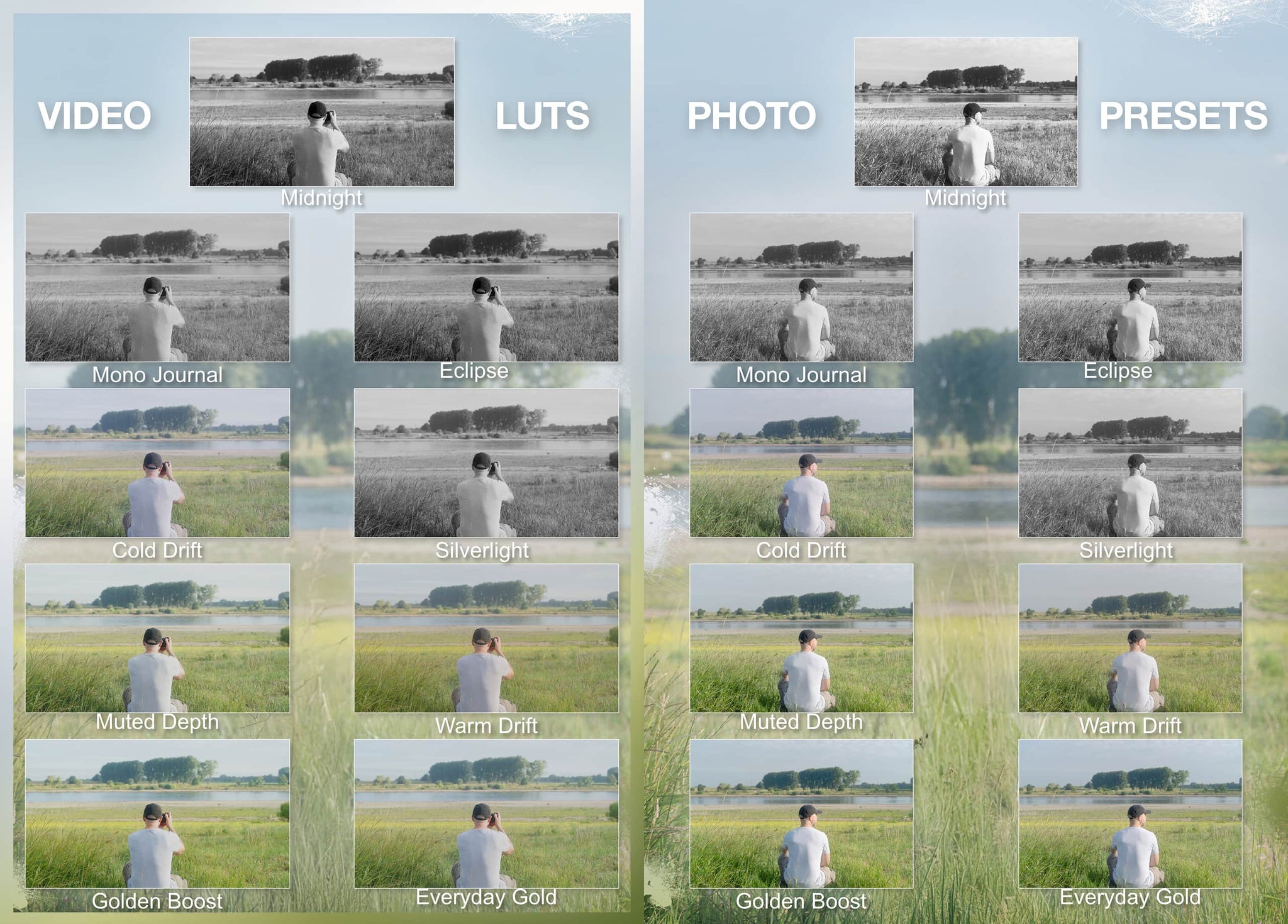 Truelight - LUTs & Presets Bundle