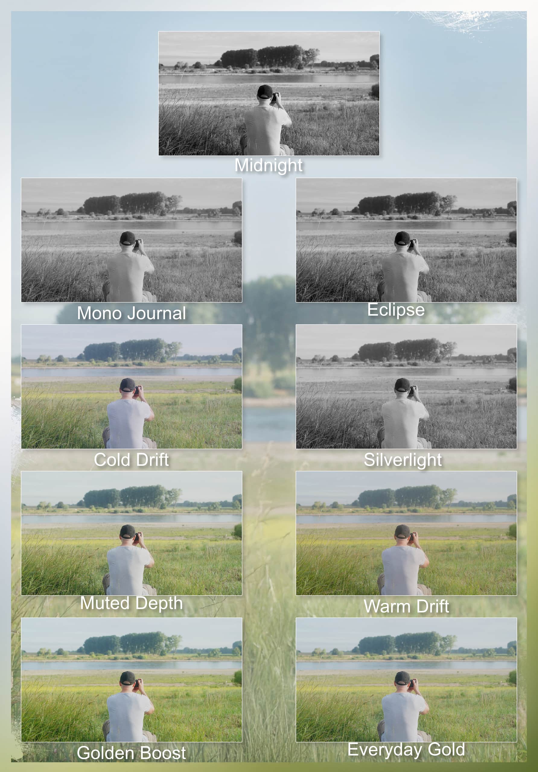 Truelight – Video-LUTs